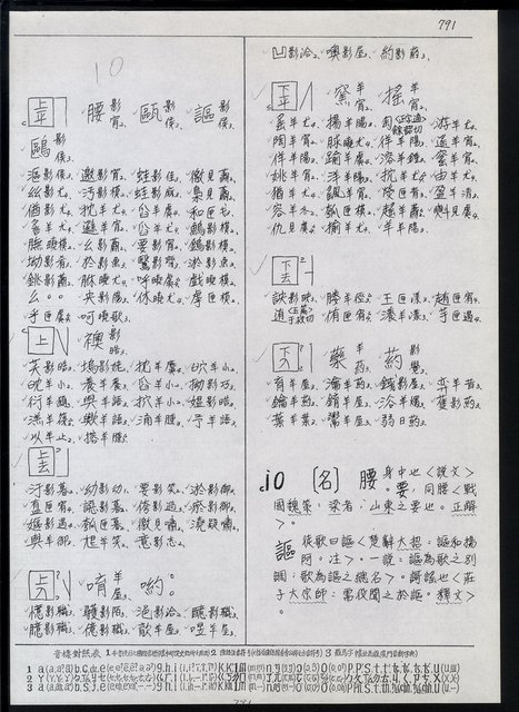 主要名稱：臺灣漢語辭典 i（手抄稿影本） 圖檔，第96張，共110張