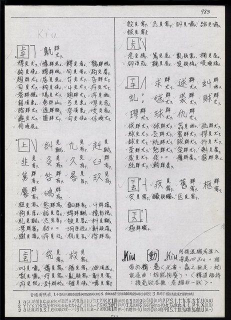 主要名稱：臺灣漢語辭典 K（Ⅱ）（手抄稿影本） 圖檔，第92張，共98張