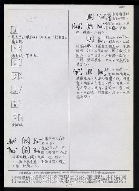 主要名稱：臺灣漢語辭典 K（3）（手抄稿影本） 圖檔，第68張，共103張