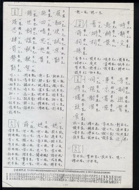 主要名稱：臺灣漢語辭典 ɕ（手抄稿影本）圖檔，第4張，共128張