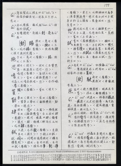 主要名稱：臺灣漢語辭典 ɕ（手抄稿影本）圖檔，第13張，共128張