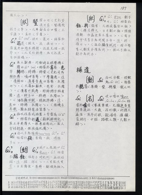 主要名稱：臺灣漢語辭典 ɕ（手抄稿影本）圖檔，第21張，共128張