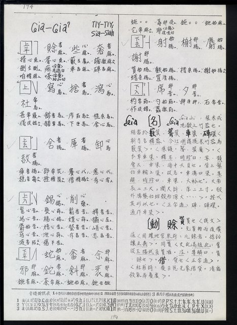 主要名稱：臺灣漢語辭典 ɕ（手抄稿影本）圖檔，第28張，共128張