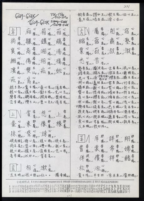 主要名稱：臺灣漢語辭典 ɕ（手抄稿影本）圖檔，第55張，共128張