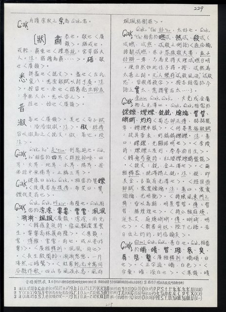 主要名稱：臺灣漢語辭典 ɕ（手抄稿影本）圖檔，第63張，共128張