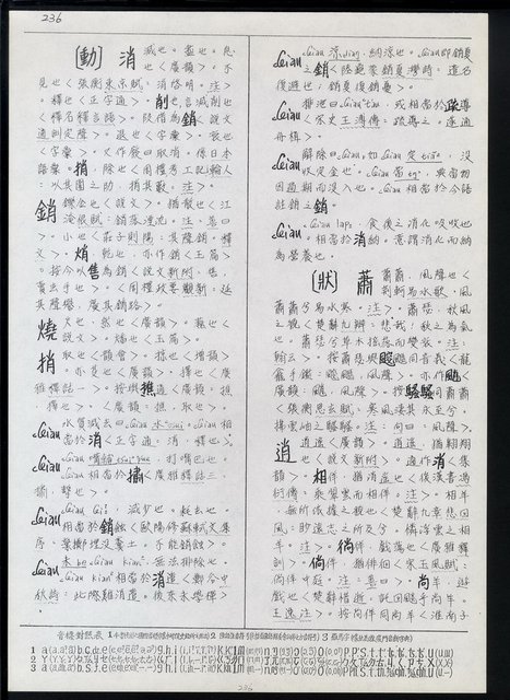 主要名稱：臺灣漢語辭典 ɕ（手抄稿影本）圖檔，第70張，共128張