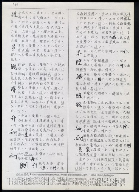 主要名稱：臺灣漢語辭典 ɕ（手抄稿影本）圖檔，第80張，共128張