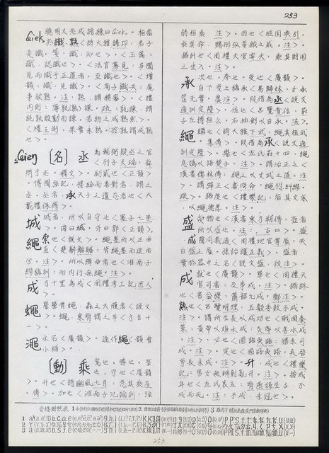 主要名稱：臺灣漢語辭典 ɕ（手抄稿影本）圖檔，第87張，共128張