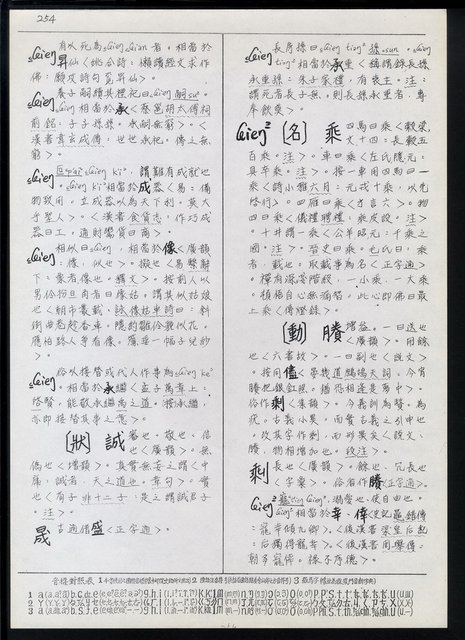 主要名稱：臺灣漢語辭典 ɕ（手抄稿影本）圖檔，第88張，共128張