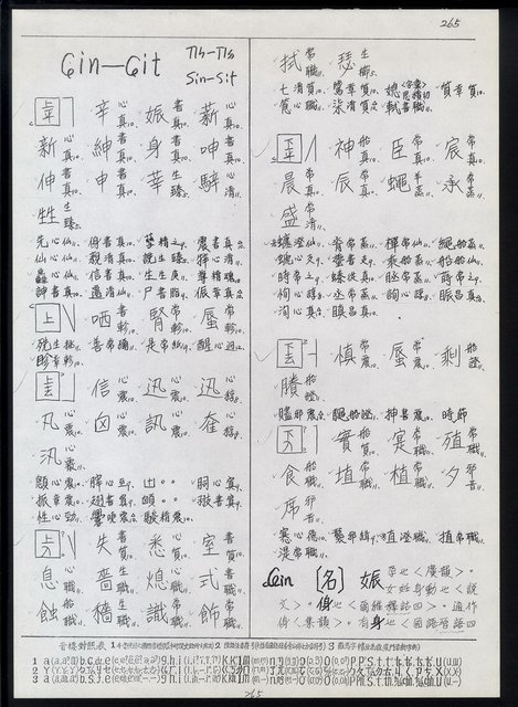 主要名稱：臺灣漢語辭典 ɕ（手抄稿影本）圖檔，第99張，共128張