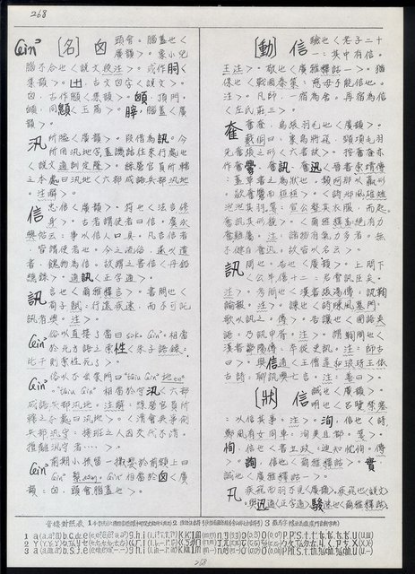 主要名稱：臺灣漢語辭典 ɕ（手抄稿影本）圖檔，第102張，共128張