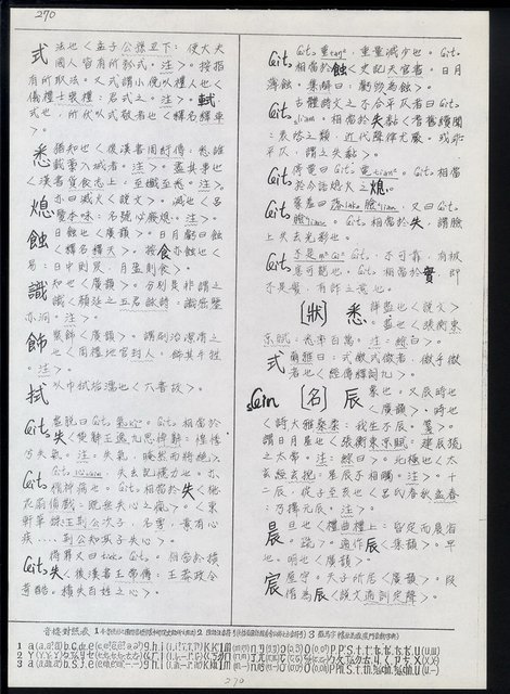 主要名稱：臺灣漢語辭典 ɕ（手抄稿影本）圖檔，第104張，共128張