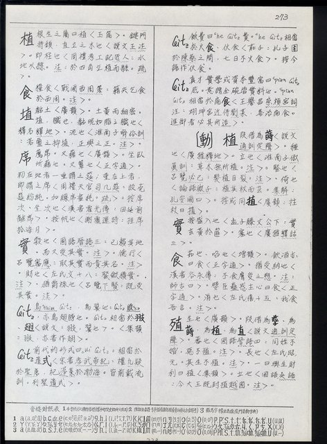 主要名稱：臺灣漢語辭典 ɕ（手抄稿影本）圖檔，第107張，共128張