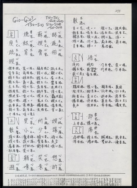 主要名稱：臺灣漢語辭典 ɕ（手抄稿影本）圖檔，第109張，共128張