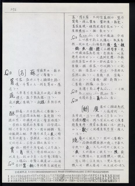 主要名稱：臺灣漢語辭典 ɕ（手抄稿影本）圖檔，第110張，共128張