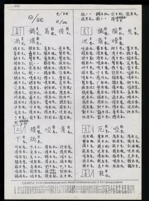 主要名稱：臺灣漢語辭典 e（手抄稿影本） 圖檔，第3張，共19張