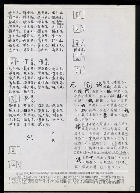 主要名稱：臺灣漢語辭典 e（手抄稿影本） 圖檔，第4張，共19張