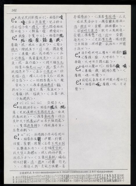 主要名稱：臺灣漢語辭典 e（手抄稿影本） 圖檔，第15張，共19張