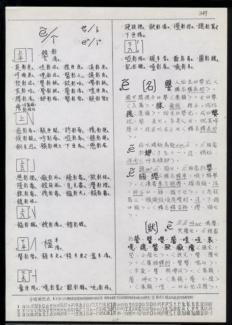 主要名稱：臺灣漢語辭典 e（手抄稿影本） 圖檔，第16張，共19張