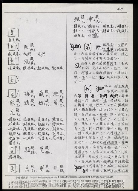 主要名稱：臺灣漢語辭典 g（手抄稿影本） 圖檔，第87張，共95張