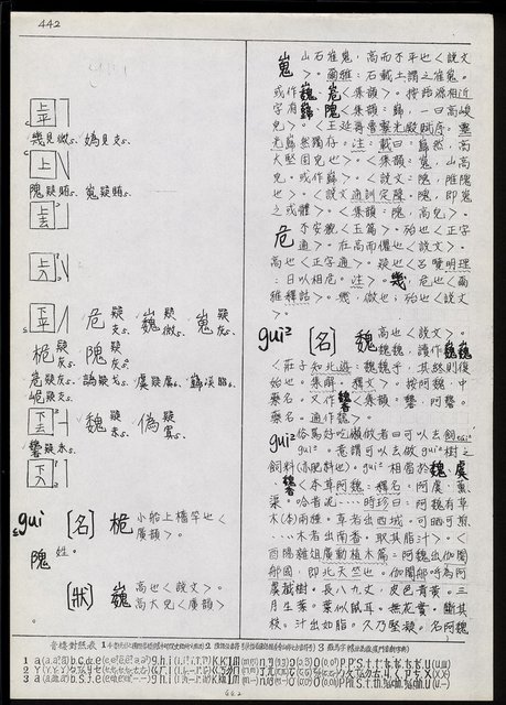 主要名稱：臺灣漢語辭典 g（手抄稿影本） 圖檔，第92張，共95張