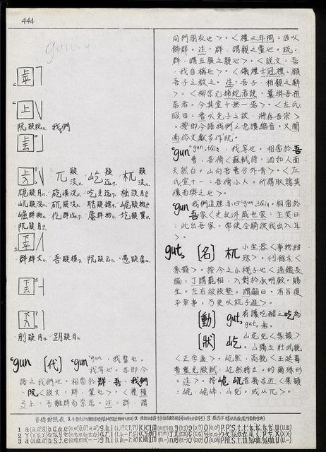 主要名稱：臺灣漢語辭典 g（手抄稿影本） 圖檔，第94張，共95張