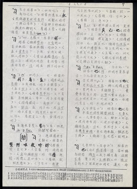 主要名稱：臺灣漢語辭典 a （手抄稿影本）圖檔，第9張，共59張