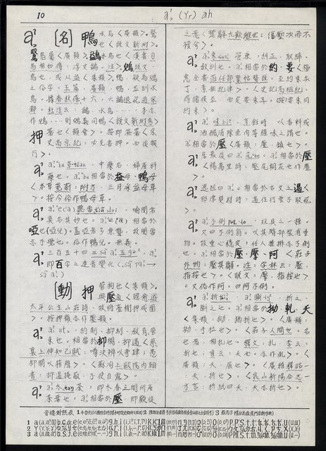 主要名稱：臺灣漢語辭典 a （手抄稿影本）圖檔，第12張，共59張