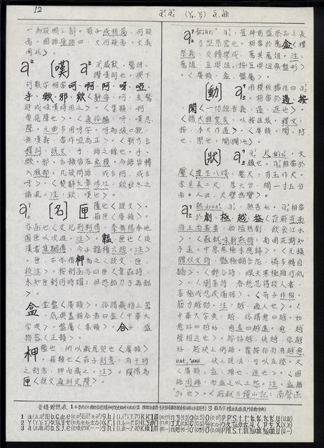 主要名稱：臺灣漢語辭典 a （手抄稿影本）圖檔，第14張，共59張