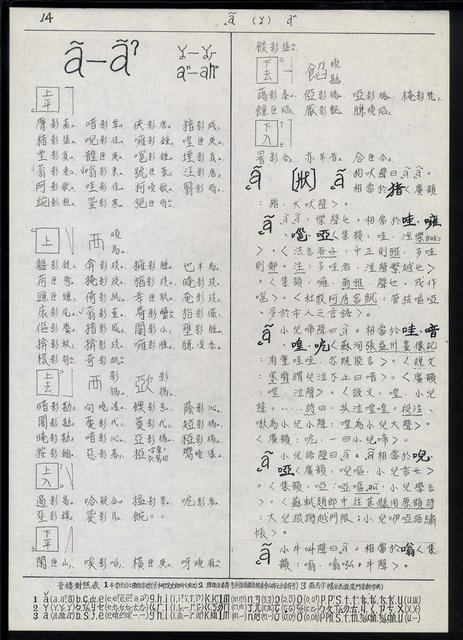 主要名稱：臺灣漢語辭典 a （手抄稿影本）圖檔，第16張，共59張