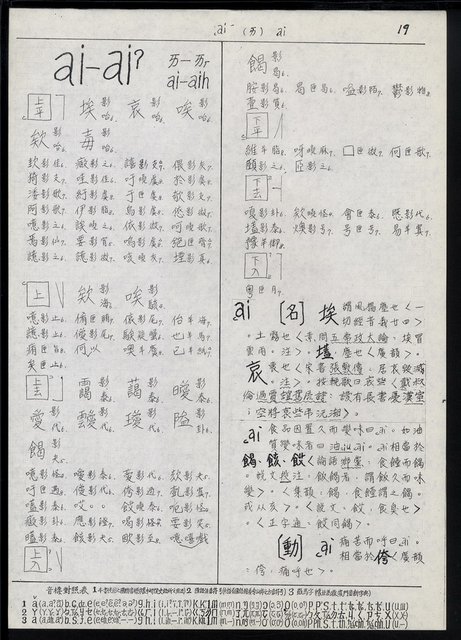 主要名稱：臺灣漢語辭典 a （手抄稿影本）圖檔，第21張，共59張