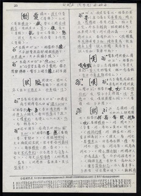 主要名稱：臺灣漢語辭典 a （手抄稿影本）圖檔，第24張，共59張