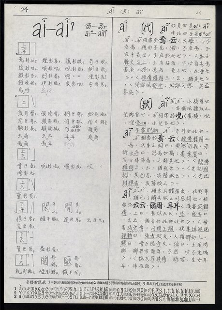 主要名稱：臺灣漢語辭典 a （手抄稿影本）圖檔，第26張，共59張