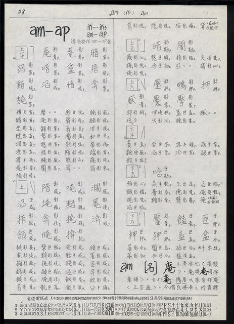 主要名稱：臺灣漢語辭典 a （手抄稿影本）圖檔，第30張，共59張