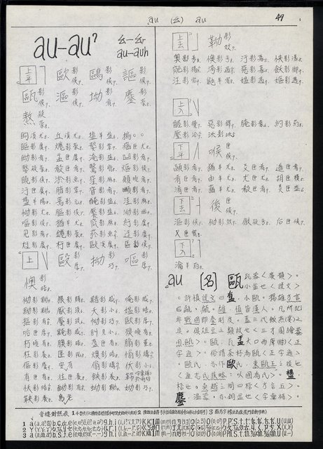 主要名稱：臺灣漢語辭典 a （手抄稿影本）圖檔，第51張，共59張