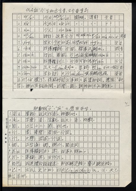 主要名稱：代名詞“今”字的方言音、古今音系
列（殘頁影本） 圖檔，第2張，共2張