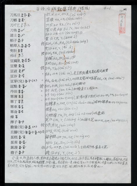 主要名稱：華語、台語對應辭典（樣張）（影本）圖檔，第2張，共15張