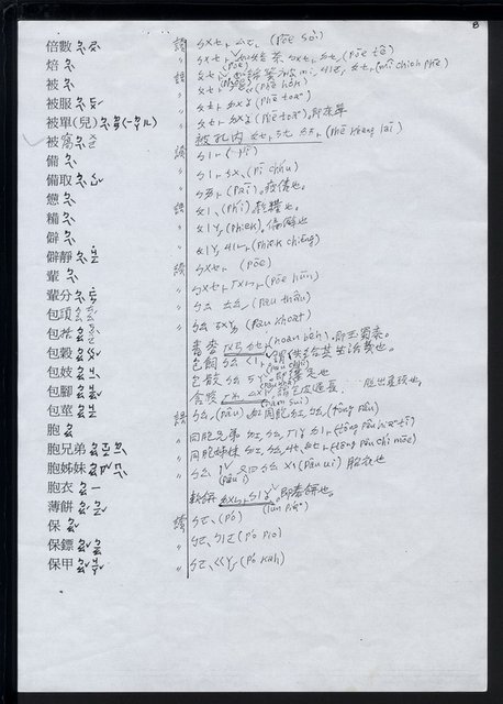 主要名稱：華語、台語對應辭典（樣張）（影本）圖檔，第10張，共15張