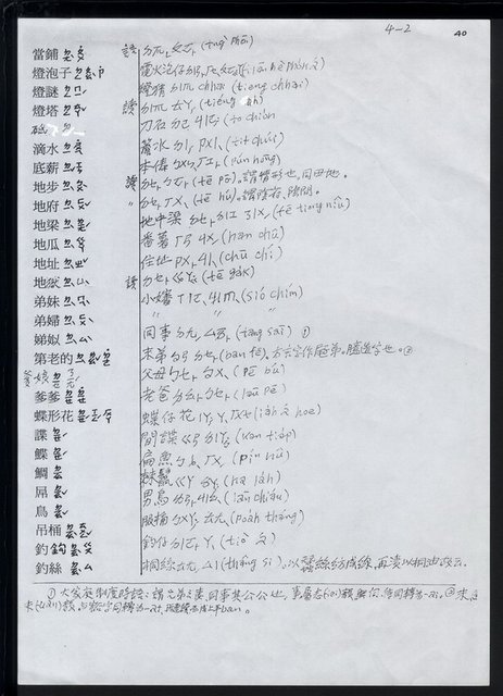 主要名稱：華語、台語對應辭典（樣張）（影本）圖檔，第13張，共15張