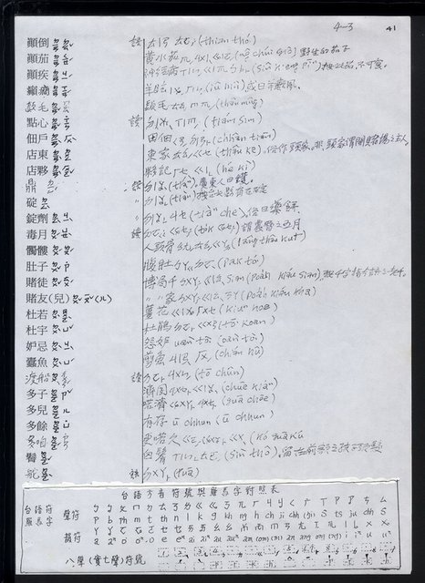 主要名稱：華語、台語對應辭典（樣張）（影本）圖檔，第14張，共15張