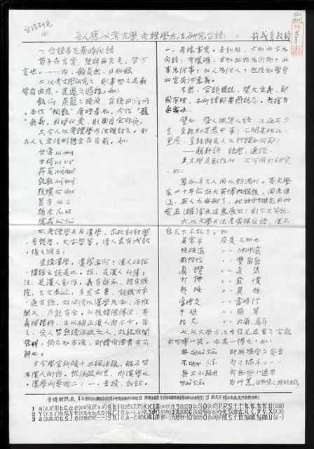 主要名稱：吾人應以考古學考證學方法研究台語（影本）圖檔，第2張，共2張