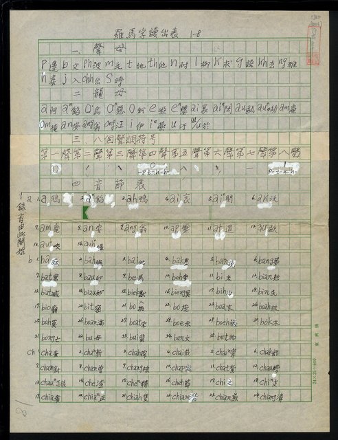 主要名稱：羅馬字讀出表1-8圖檔，第2張，共9張