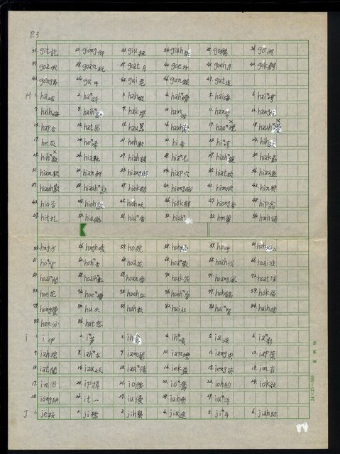 主要名稱：羅馬字讀出表1-8圖檔，第4張，共9張