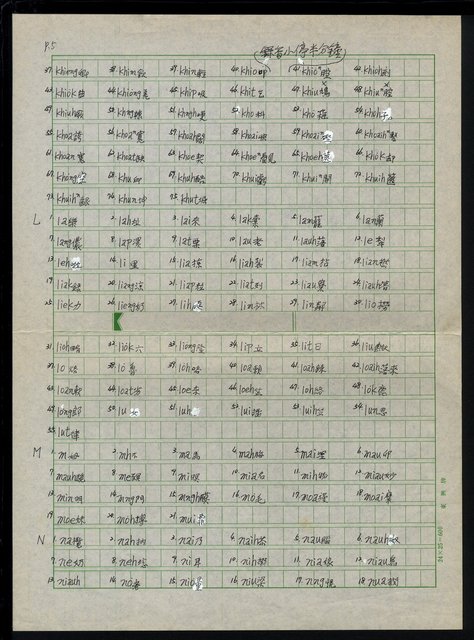 主要名稱：羅馬字讀出表1-8圖檔，第6張，共9張