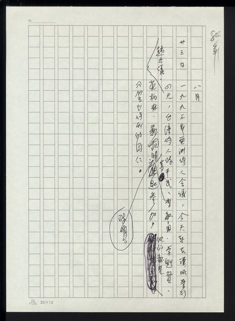 主要名稱：台灣地區文壇大事記要（新詩部分：民國81年~民國84年）圖檔，第107張，共307張