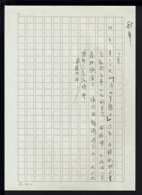 主要名稱：台灣地區文壇大事記要（新詩部分：民國81年~民國84年）圖檔，第142張，共307張