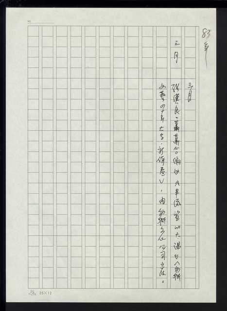 主要名稱：台灣地區文壇大事記要（新詩部分：民國81年~民國84年）圖檔，第148張，共307張