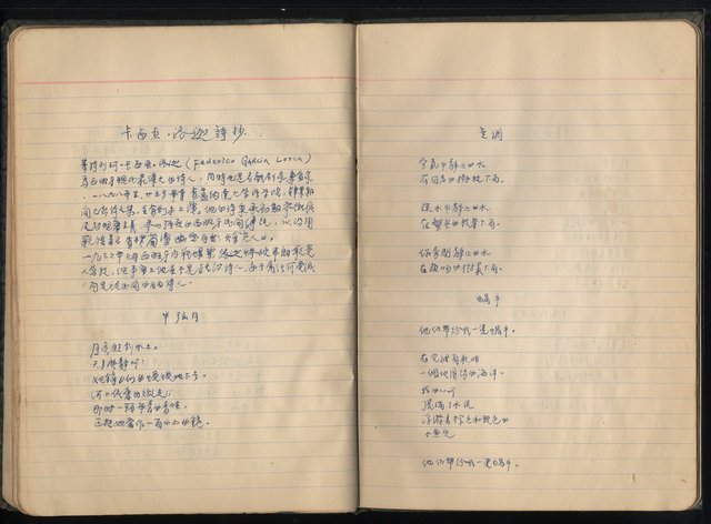 主要名稱：張默、剪貼、手抄詩1963年圖檔，第38張，共54張