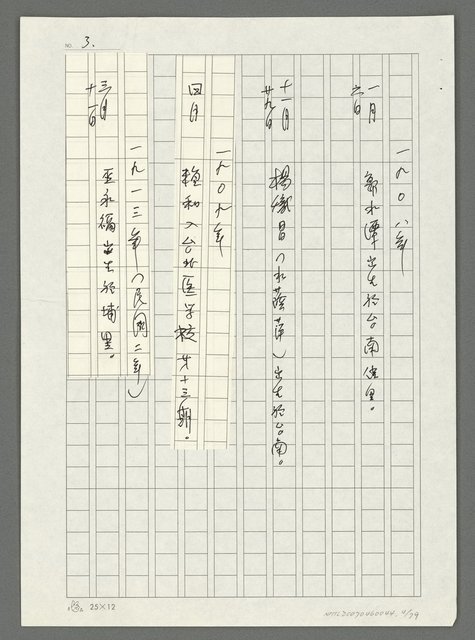 主要名稱：台灣新詩大事紀要（1901~1999）圖檔，第5張，共80張