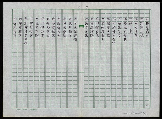 主要名稱：中國人的智慧與幽默圖檔，第6張，共134張